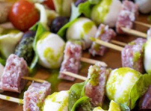 Brochettes d antipasti faciles 