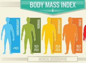 10 000 pas par jour :vous aide-t-il vraiment à rester en forme ? 