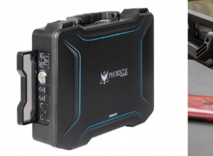 16 cadeaux de camping-car à offrir à votre guerrier de la route préféré cette année [Examiné] 