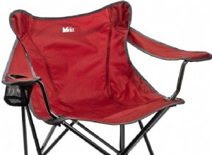 22 cadeaux de camping à moins de 50 $ pour les vacances (révisés) 