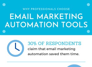 Des outils d automatisation du marketing par e-mail qui vous feront gagner du temps et de l argent 