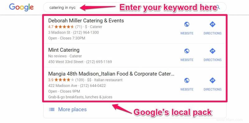 Comment espionner vos concurrents et voler leur trafic 