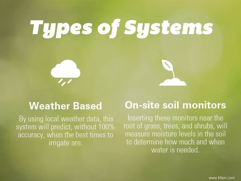 Irrigation intelligente pour votre maison 